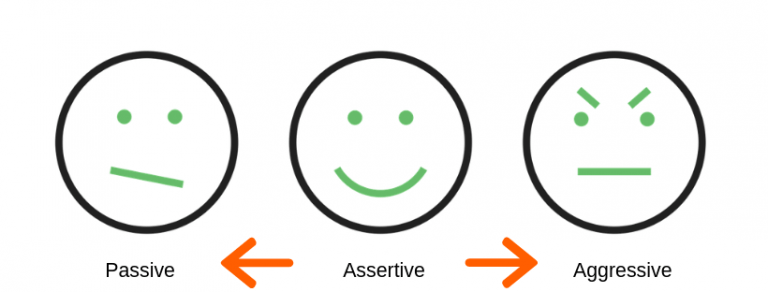 Assertive and confident behaviour